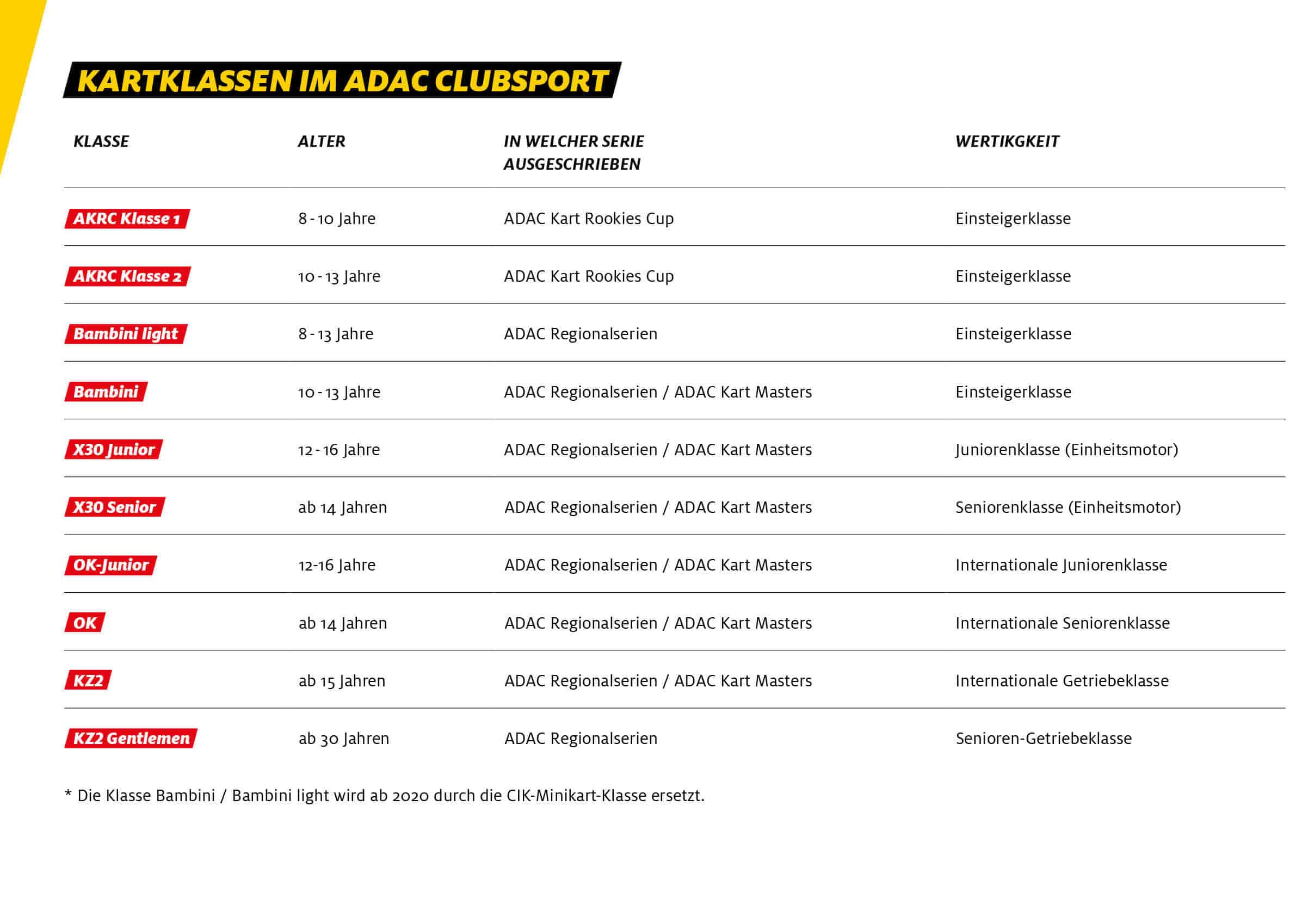 ADAC Bild (1)